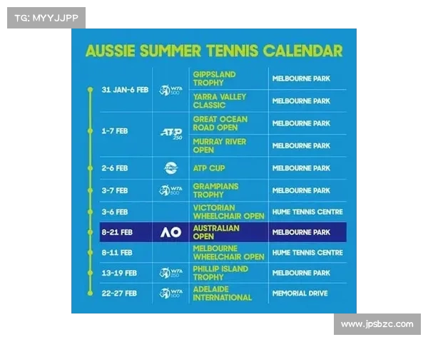 全方位解读澳洲杯开赛时间与赛事看点及观赛必备资讯指南全程